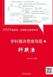 青益堂往事