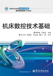 吾皇圣明